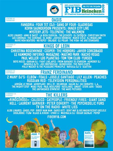 EL FIB 2009